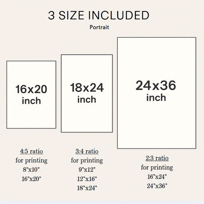 Size chart for ProCardist baby milestone poster custom birthday photo sign showing three portrait sizes 16x20 18x24 and 24x36 inches