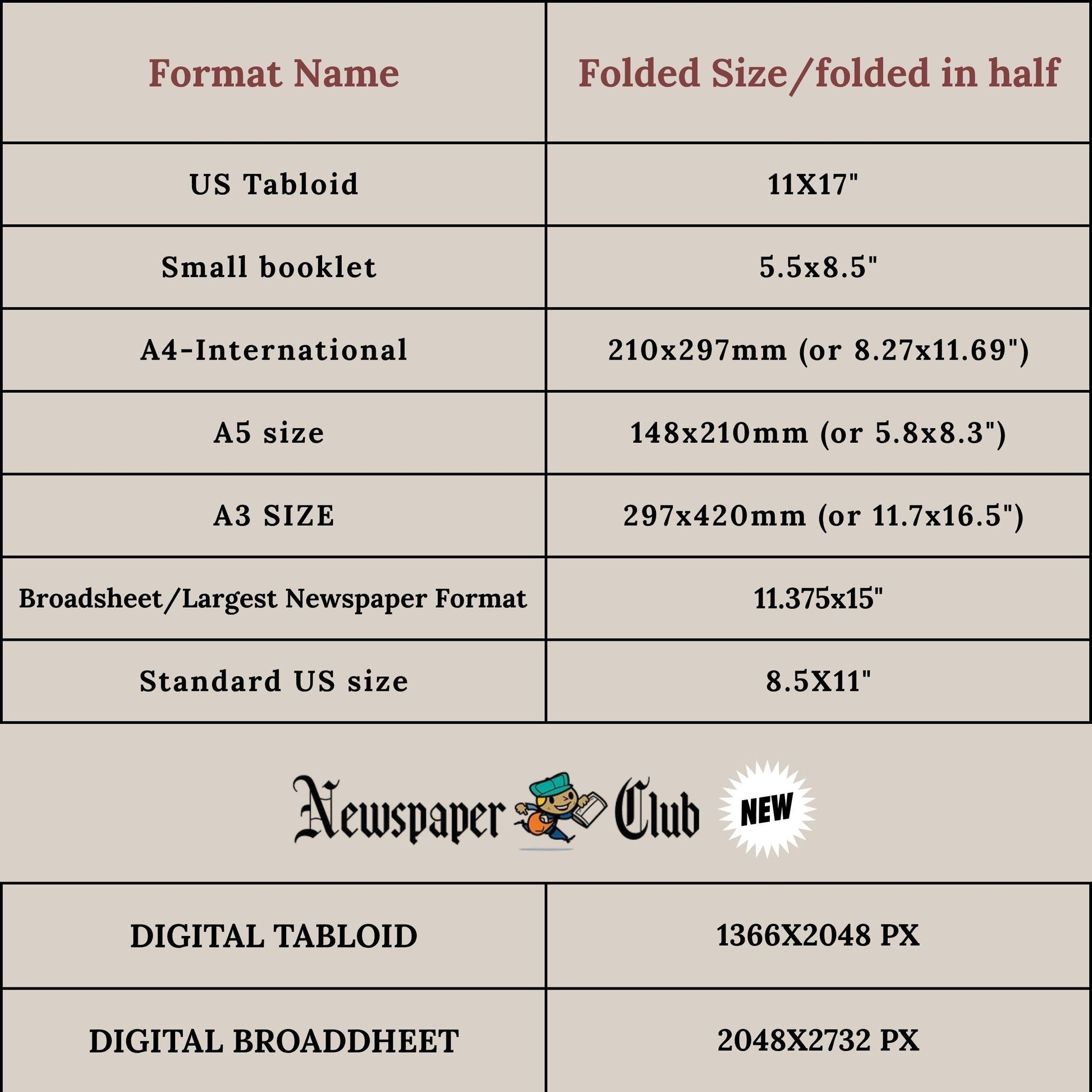 Size chart for editable wedding invitation that tells your story showing various print and digital dimensions
