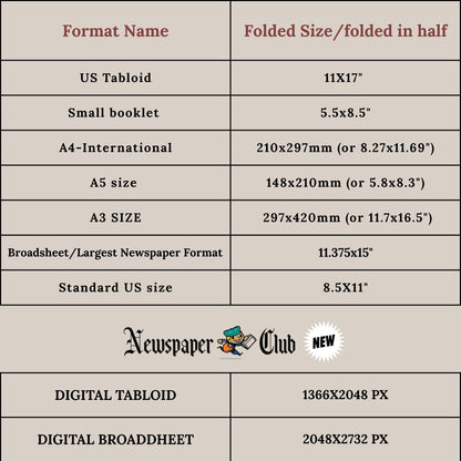 Size chart for editable wedding invitation that tells your story showing various print and digital dimensions